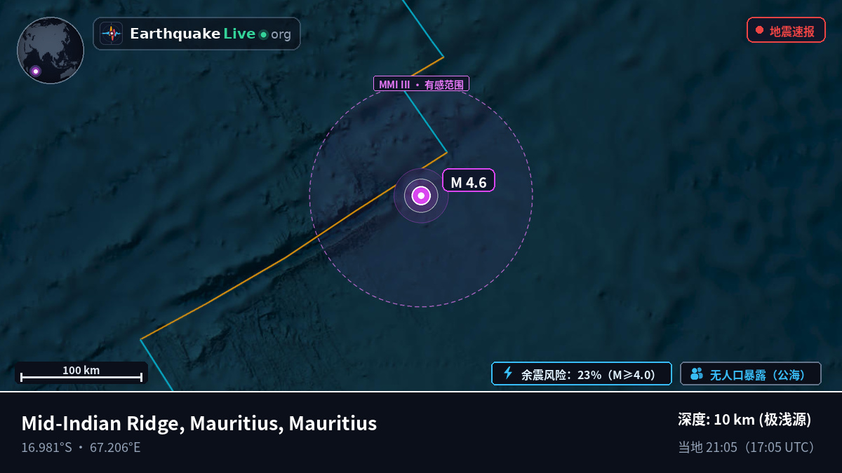 印度洋 (Mauritius)