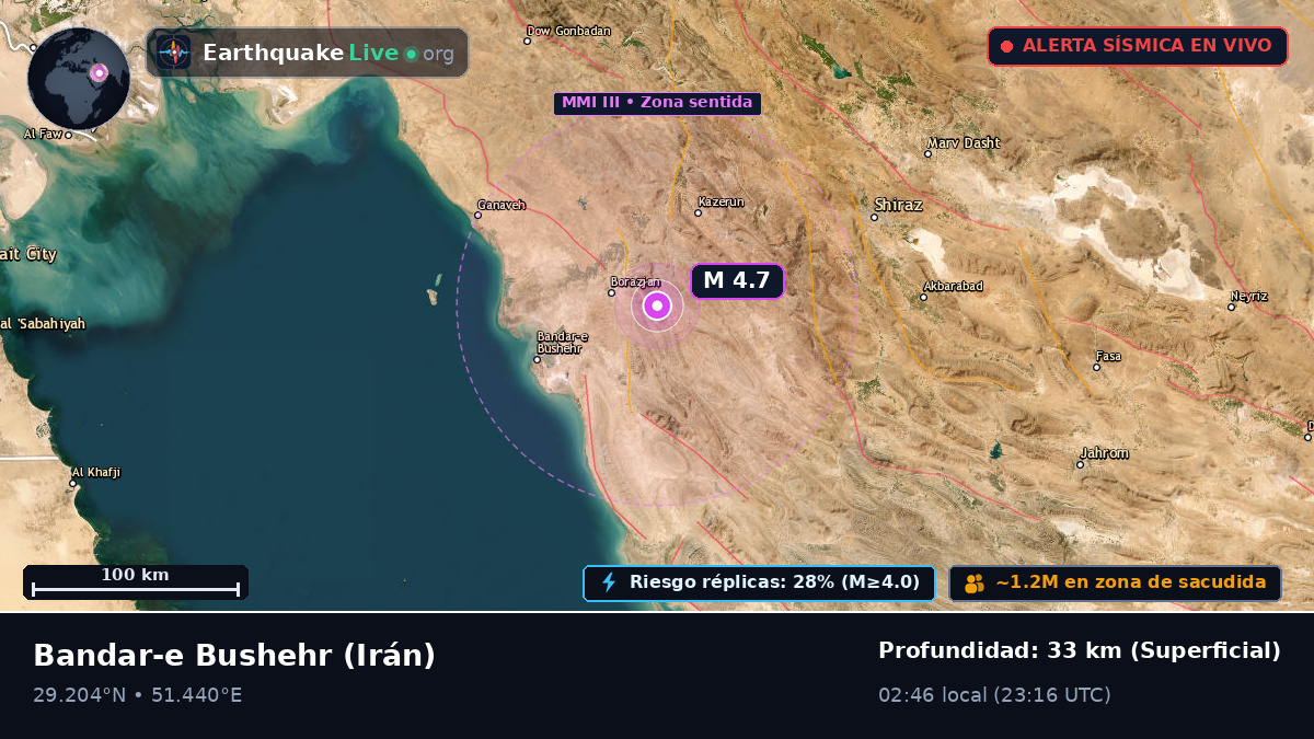 Bushehr, Irán