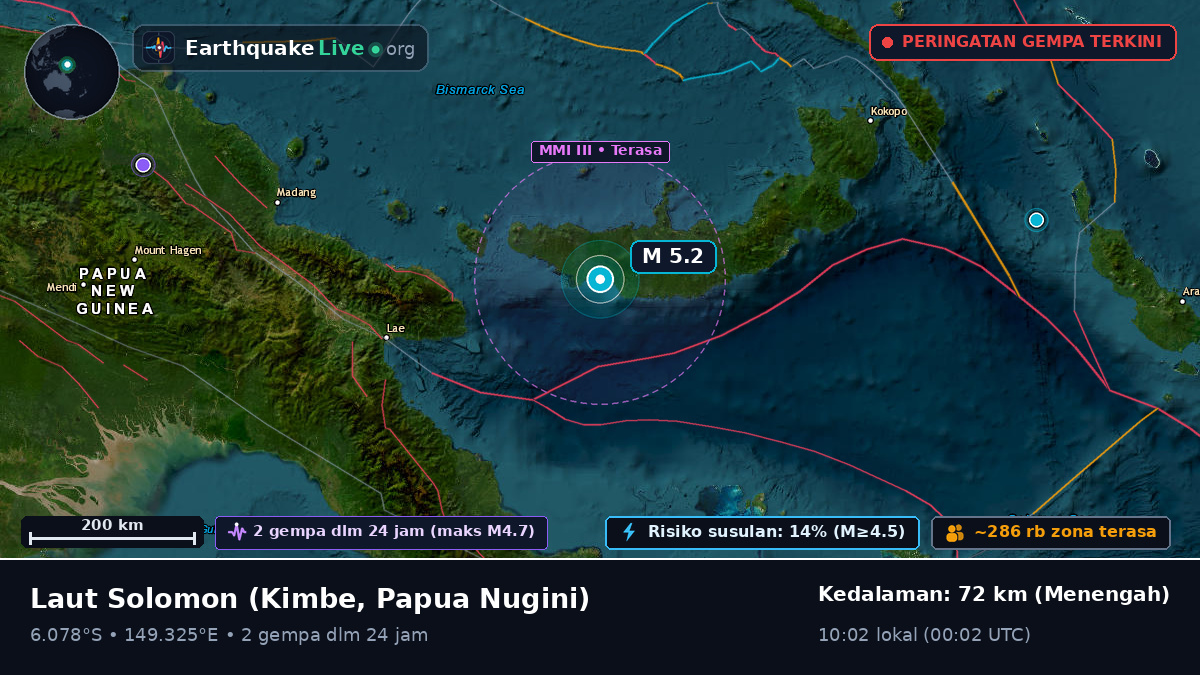 Laut Solomon (Papua Nugini)