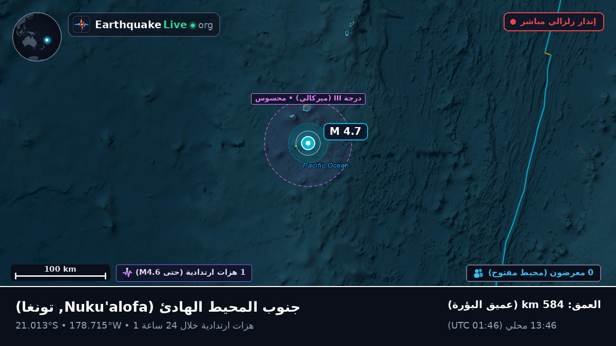 جنوب المحيط الهادئ (تونغا)