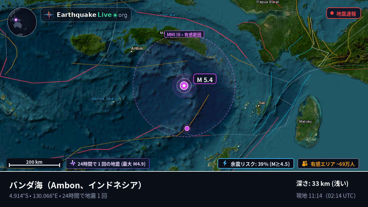 バンダ海 (インドネシア)