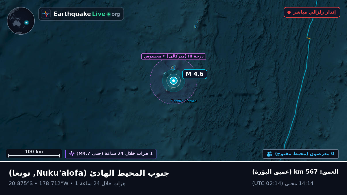 جنوب المحيط الهادئ (تونغا)