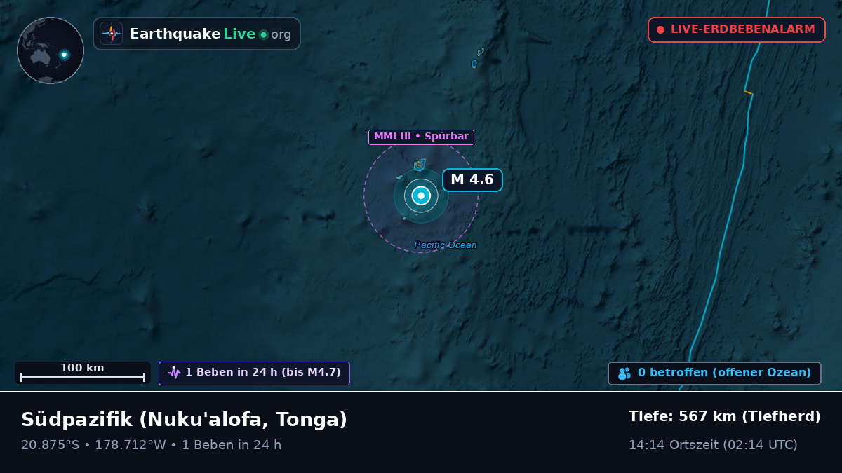Südpazifik (Tonga)