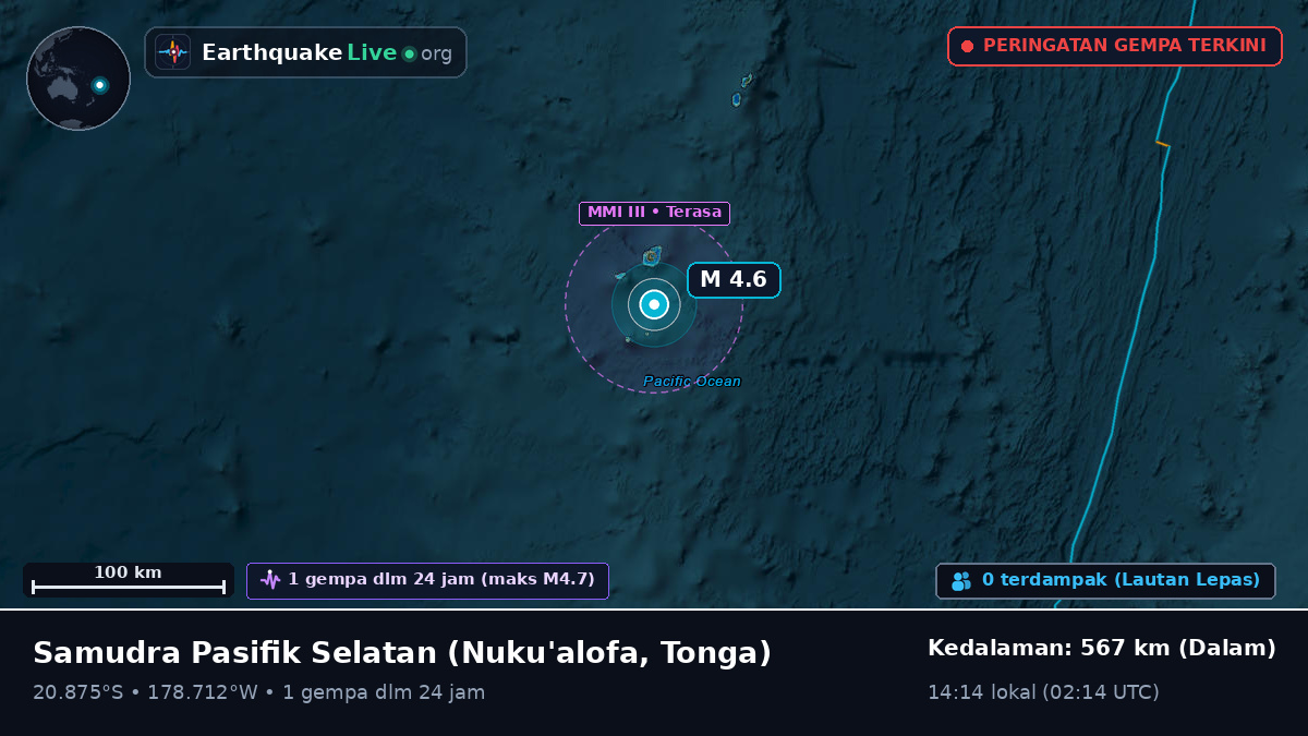 Samudra Pasifik Selatan (Tonga)