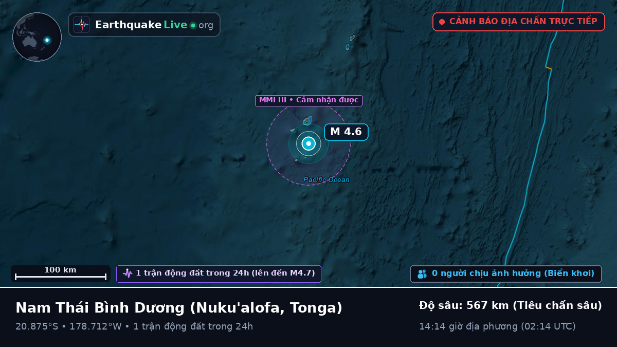 Nam Thái Bình Dương (Tonga)