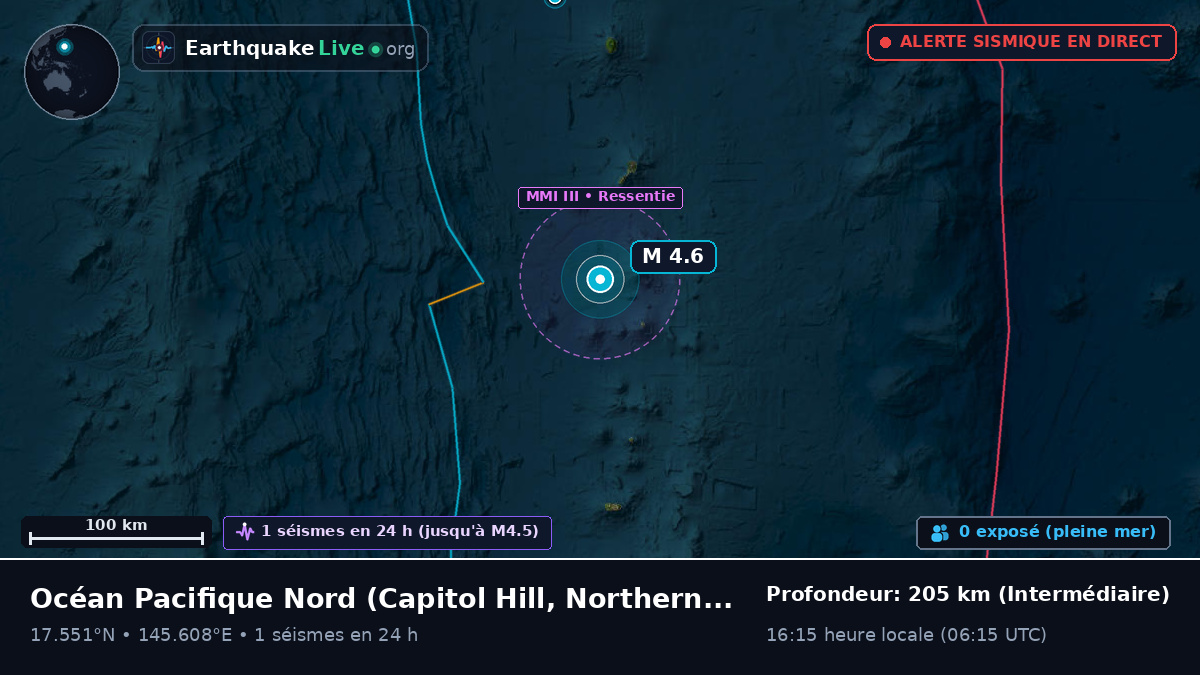Océan Pacifique Nord (Northern Mariana Islands)