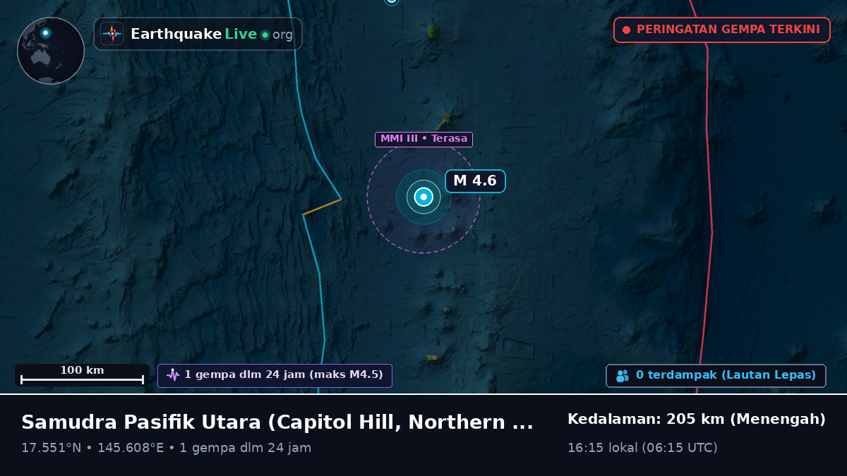 Samudra Pasifik Utara (Northern Mariana Islands)