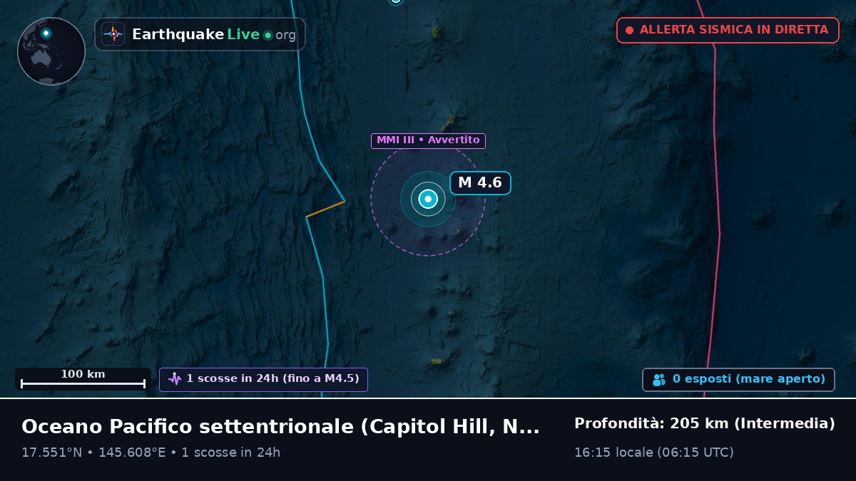 Oceano Pacifico settentrionale (Northern Mariana Islands)