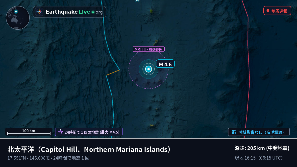 北太平洋 (Northern Mariana Islands)