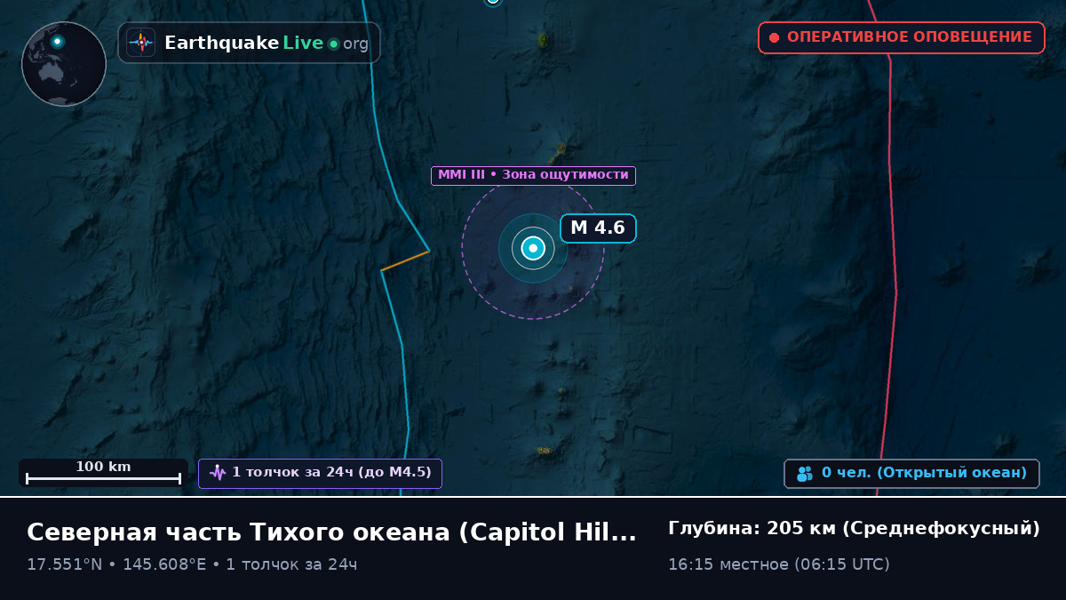 Северная часть Тихого океана (Northern Mariana Islands)