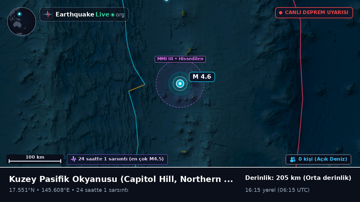 Kuzey Pasifik Okyanusu (Northern Mariana Islands)