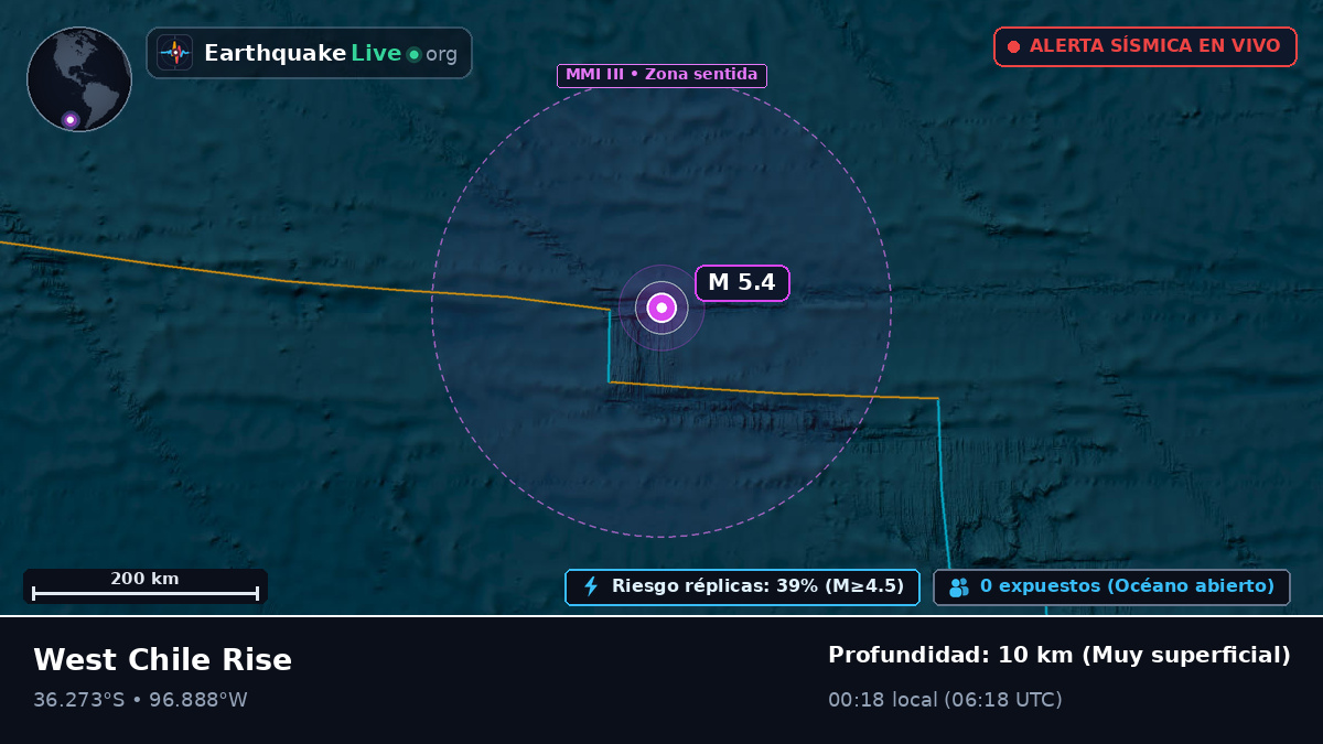 Océano Pacífico Sur (Chile)