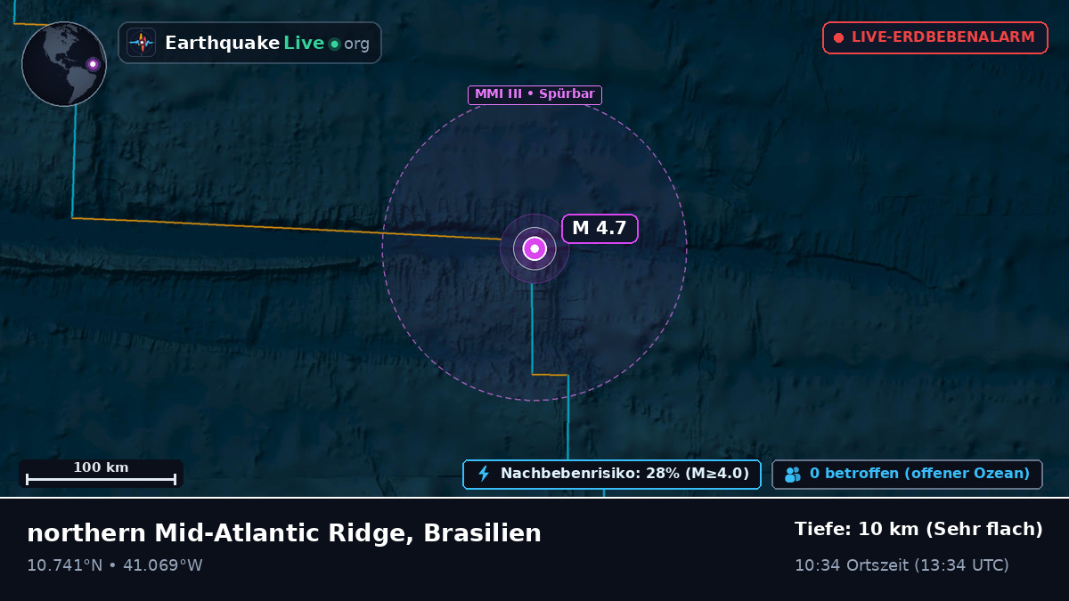 Nordatlantik (Brasilien)