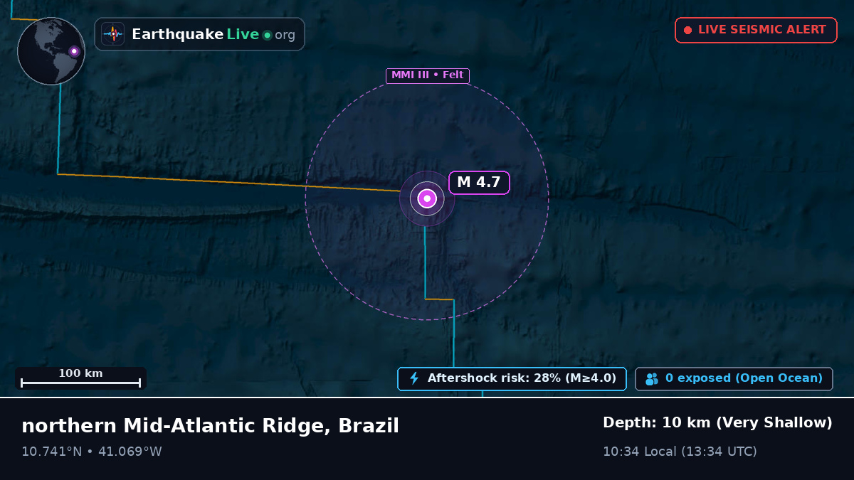 North Atlantic Ocean (Brazil)