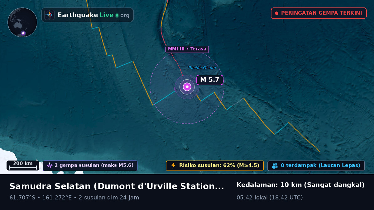Samudra Selatan (Antarctica)