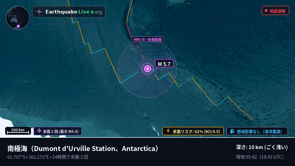 南極海 (Antarctica)