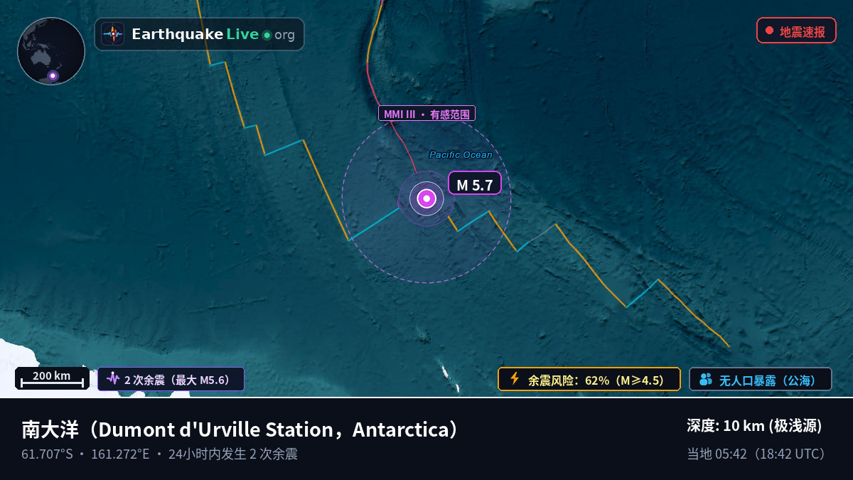 南大洋 (Antarctica)