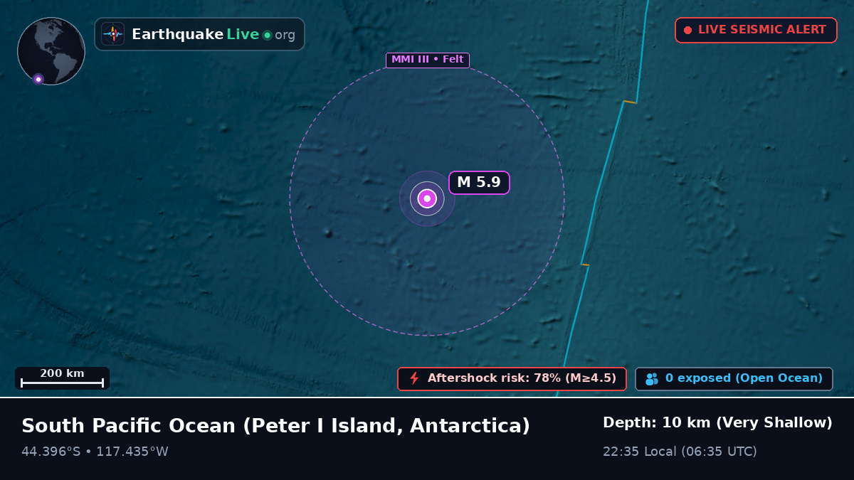 South Pacific Ocean (Antarctica)