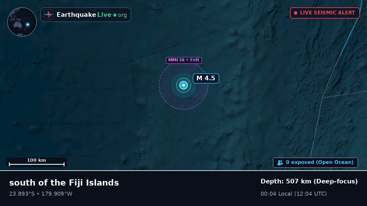 South Pacific Ocean (Tonga)