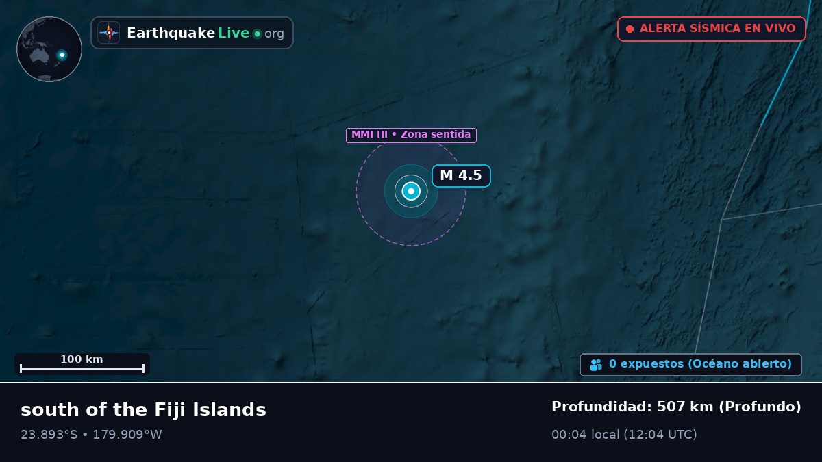Océano Pacífico Sur (Tonga)