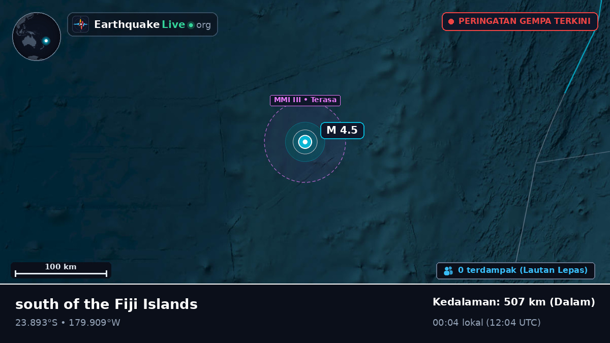 Samudra Pasifik Selatan (Tonga)