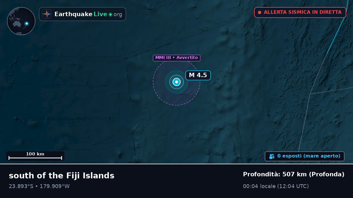 Oceano Pacifico meridionale (Tonga)