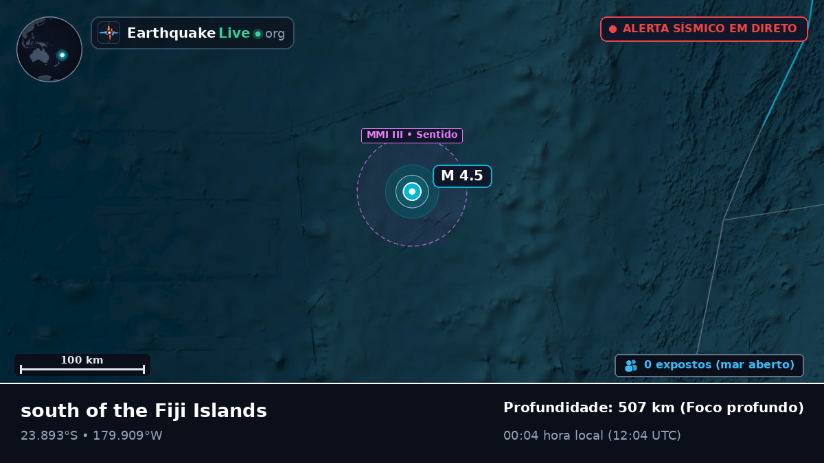 Oceano Pacífico Sul (Tonga)