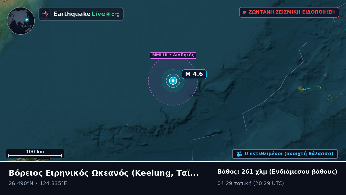 Βόρειος Ειρηνικός Ωκεανός (Ταϊβάν)