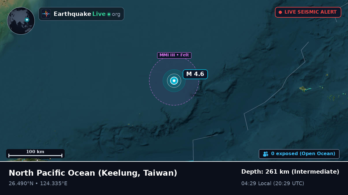 North Pacific Ocean (Taiwan)
