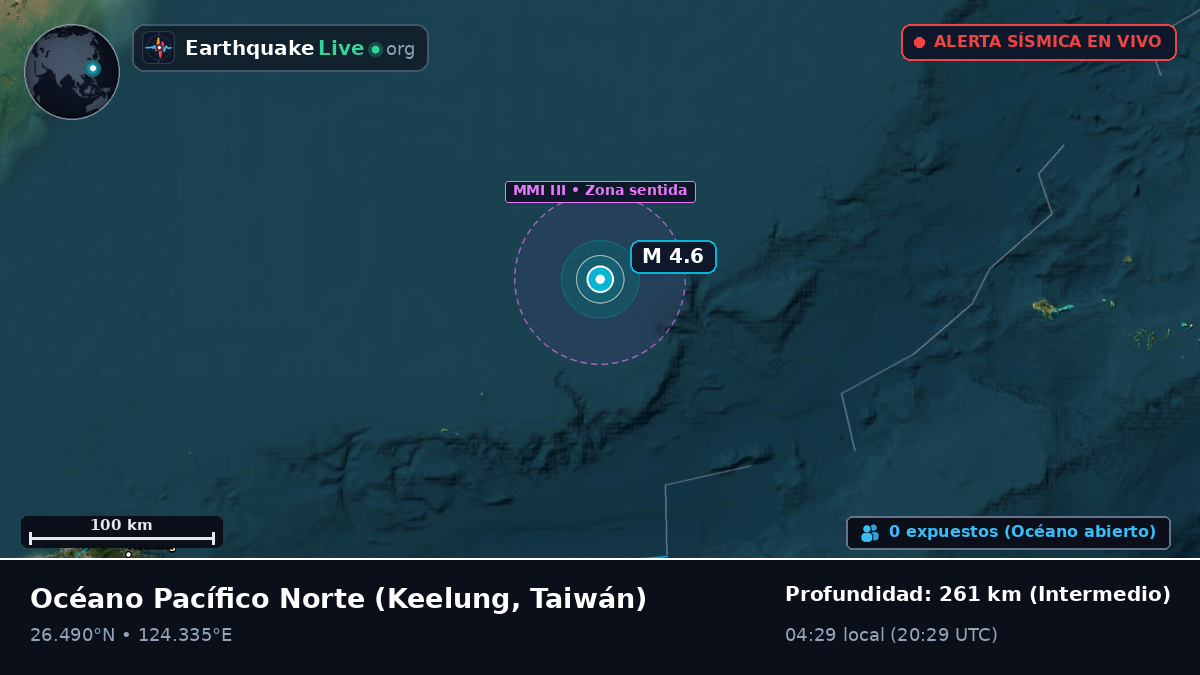 Océano Pacífico Norte (Taiwán)