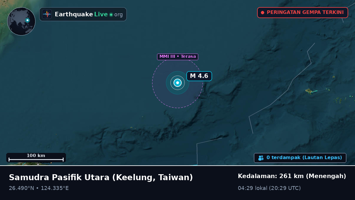 Samudra Pasifik Utara (Taiwan)