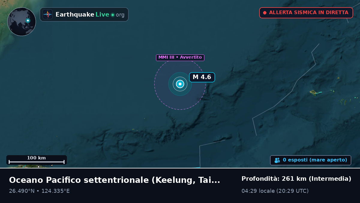 Oceano Pacifico settentrionale (Taiwan)