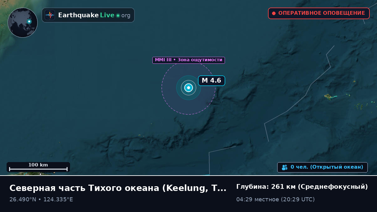Северная часть Тихого океана (Тайвань)