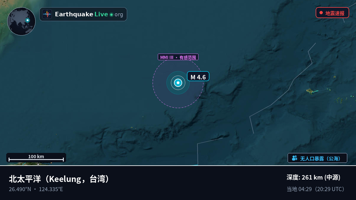北太平洋 (台湾)