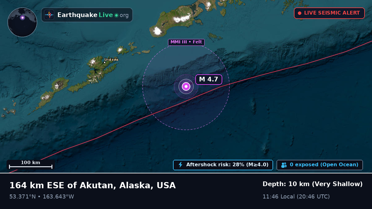 Aleutian Islands (USA)