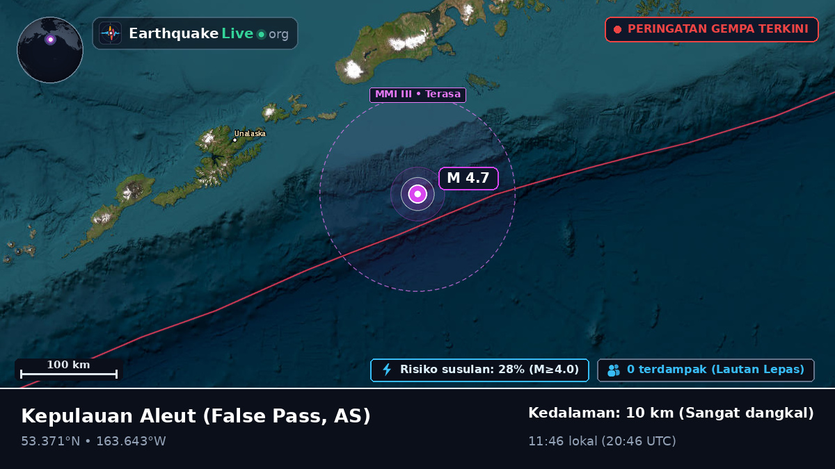 Kepulauan Aleut (AS)