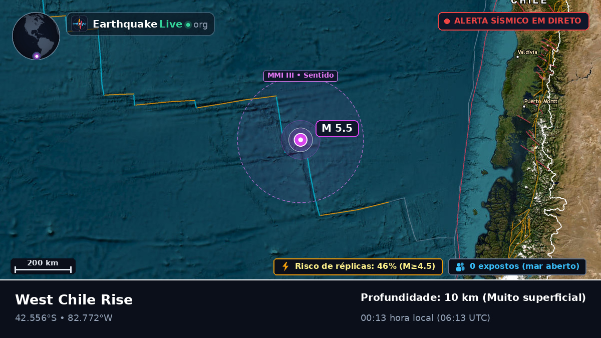 Oceano Pacífico Sul (Chile)