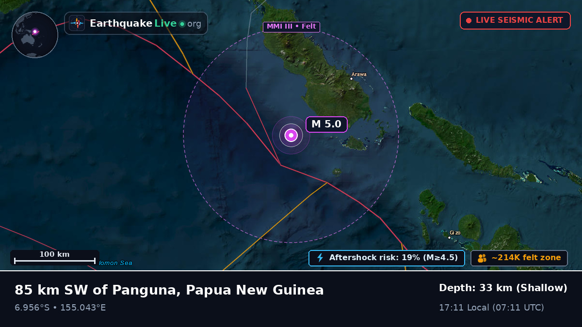 Solomon Sea (Papua New Guinea)
