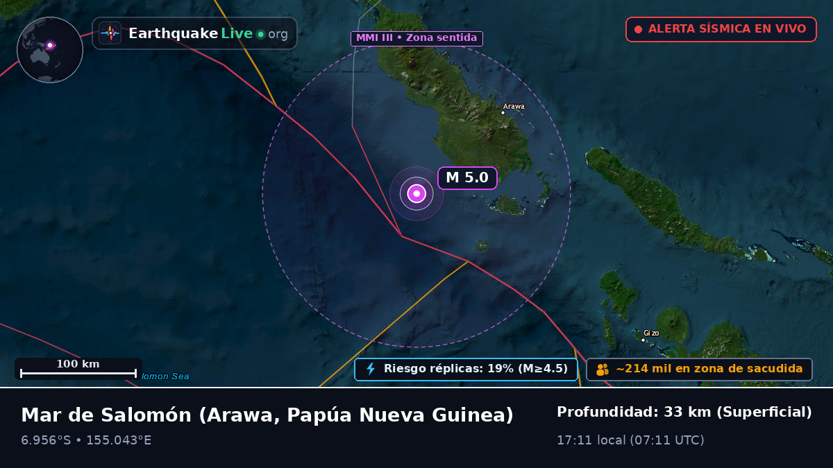 Mar de Salomón (Papúa Nueva Guinea)