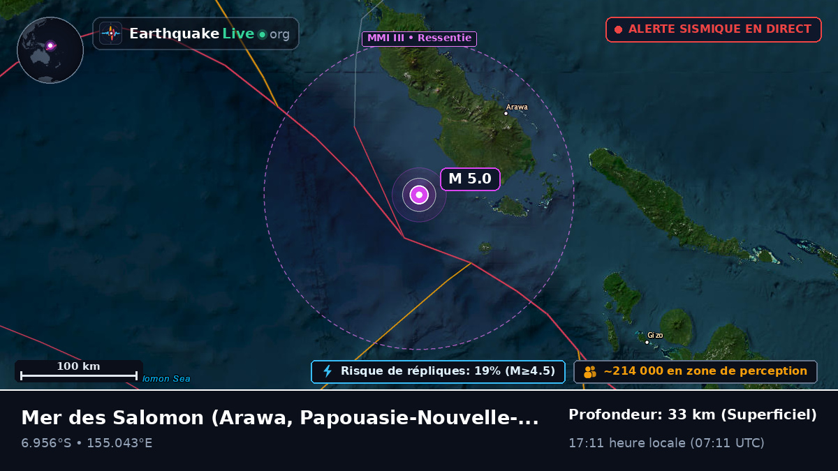 Mer des Salomon (Papouasie-Nouvelle-Guinée)