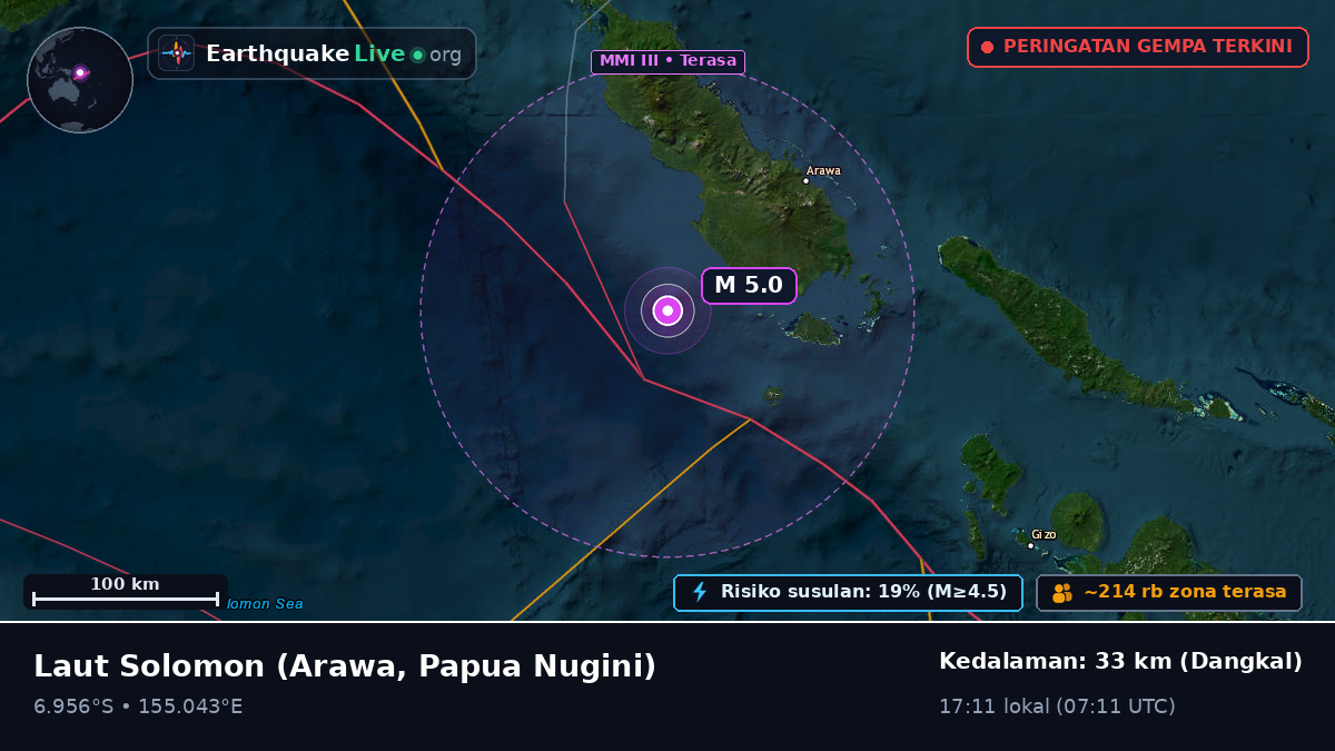 Laut Solomon (Papua Nugini)