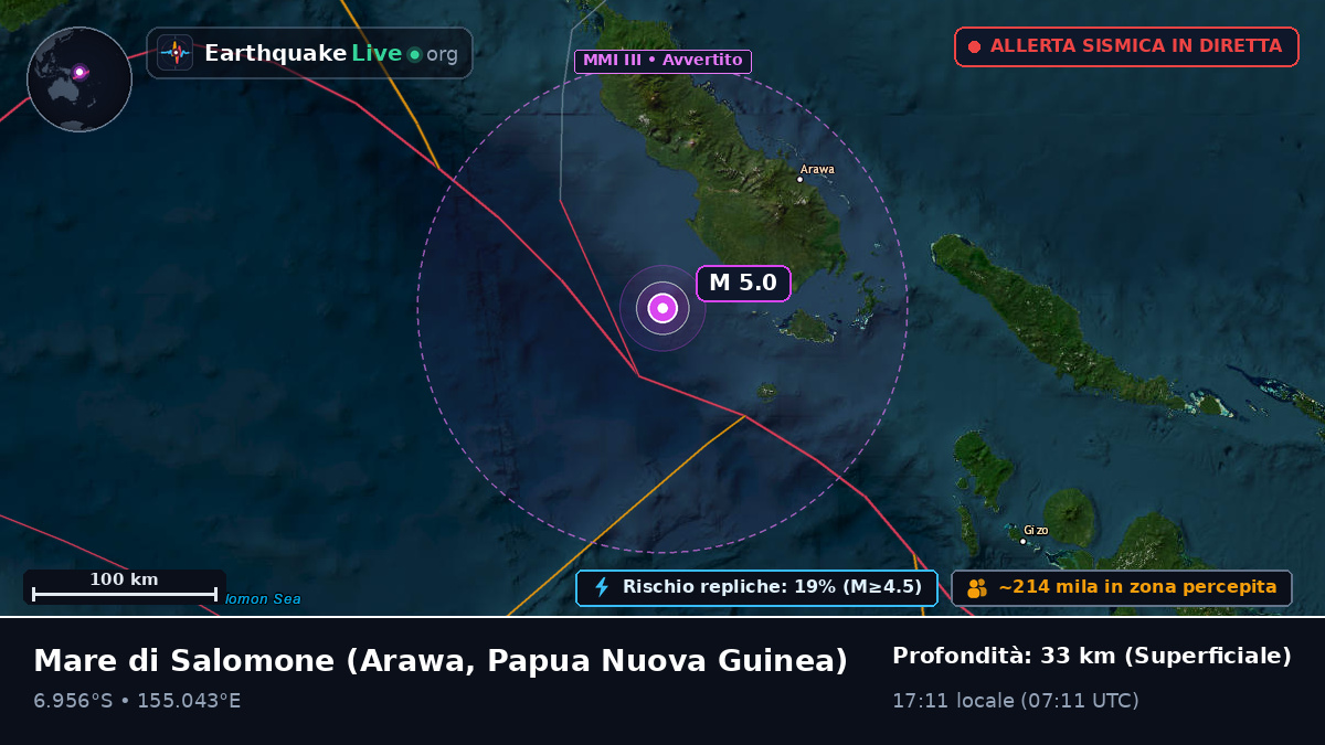 Mare di Salomone (Papua Nuova Guinea)