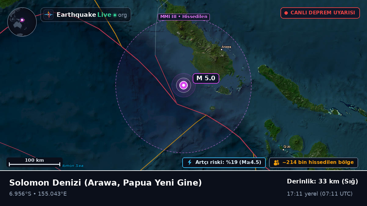 Solomon Denizi (Papua Yeni Gine)
