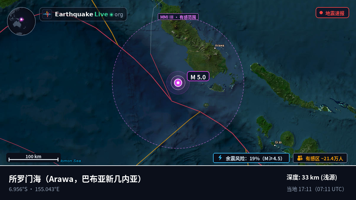 所罗门海 (巴布亚新几内亚)