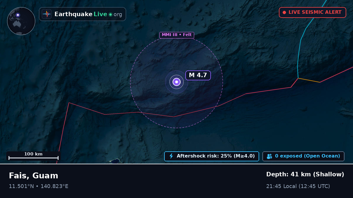 Philippine Sea (Guam)