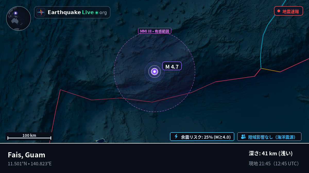 フィリピン海 (Guam)
