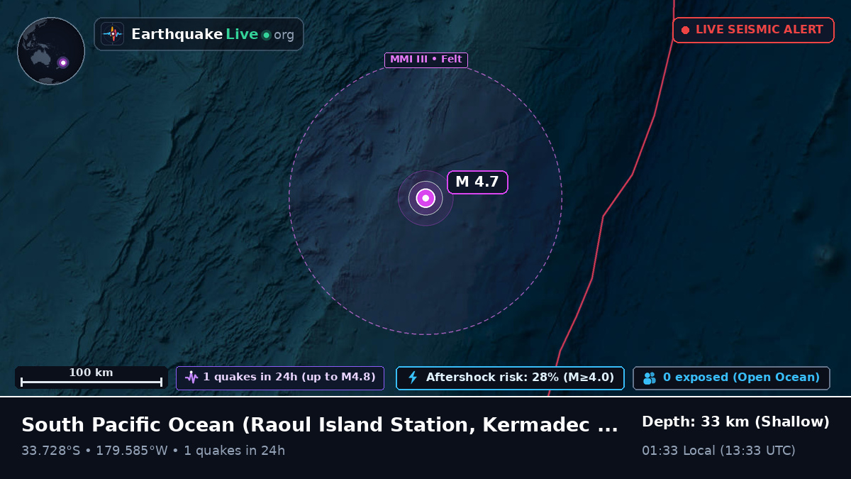 South Pacific Ocean (Kermadec Islands)