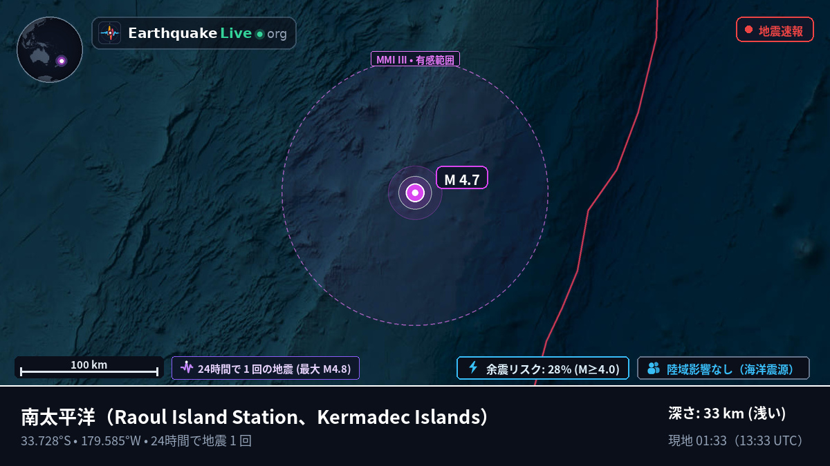 南太平洋 (Kermadec Islands)
