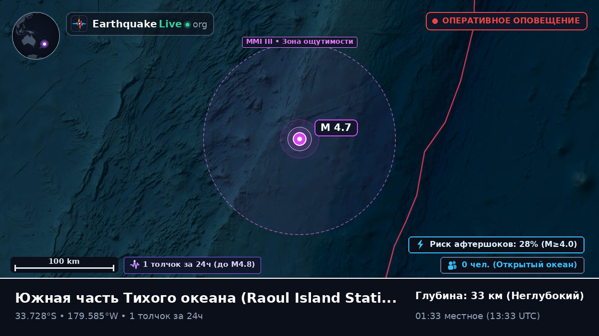 Южная часть Тихого океана (Kermadec Islands)