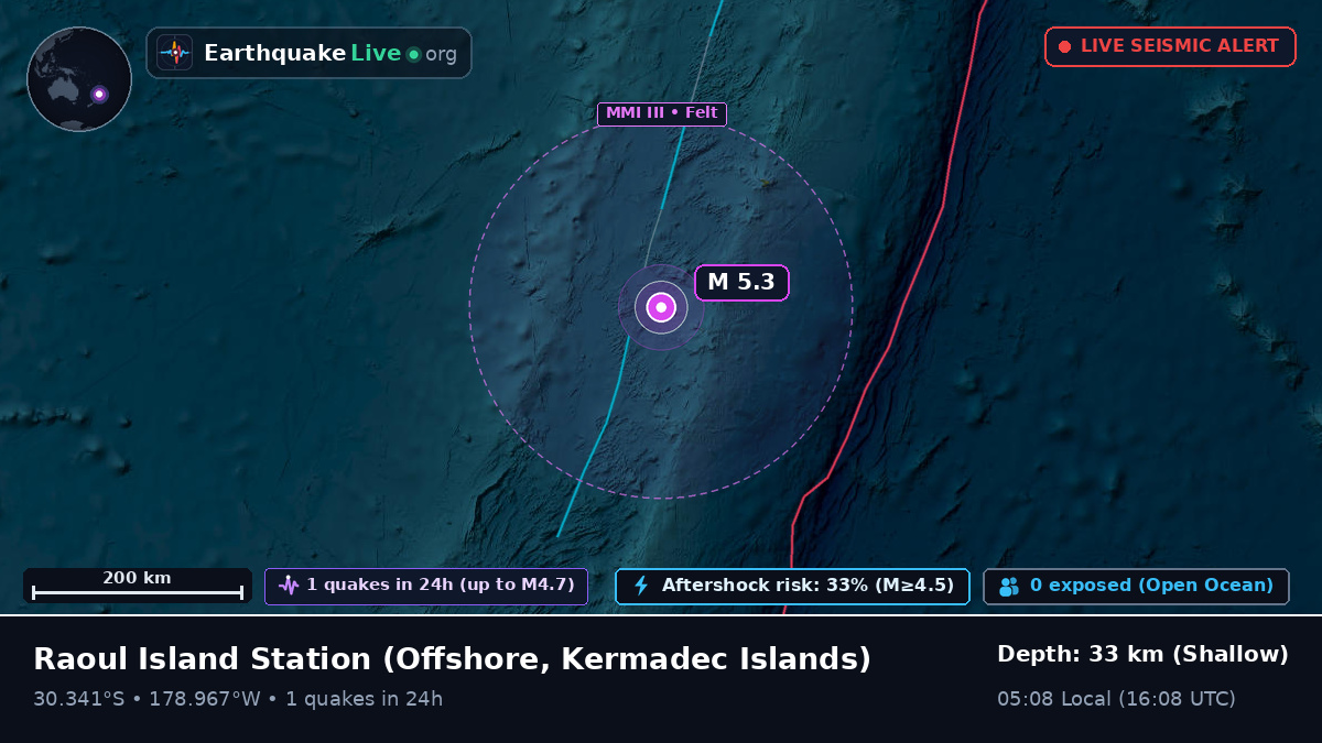 Off the coast of Raoul Island Station, Kermadec Islands
